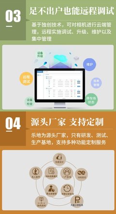 車牌識(shí)別 道閘一體機(jī) 真地樂(lè)地小區(qū)智能停車場(chǎng)車輛收費(fèi)管理系統(tǒng)
