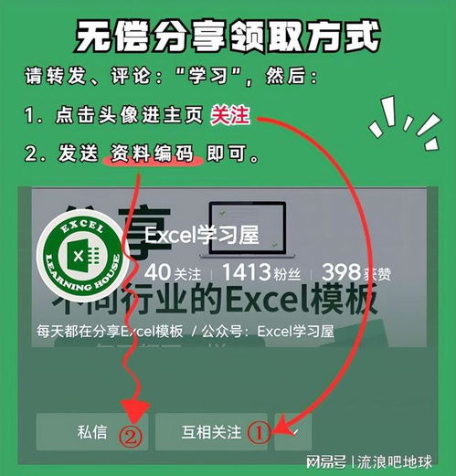 醫(yī)院藥品進(jìn)銷(xiāo)存管理系統(tǒng),功能齊全,一鍵查詢(xún)單品明細(xì),快 網(wǎng)易訂閱