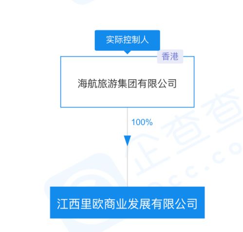 海航關聯公司在江西成立新公司,經營范圍含企業管理咨詢等