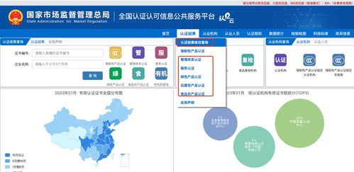 CNAS認可認證機構信息查詢指南：權威平臺助力管理咨詢