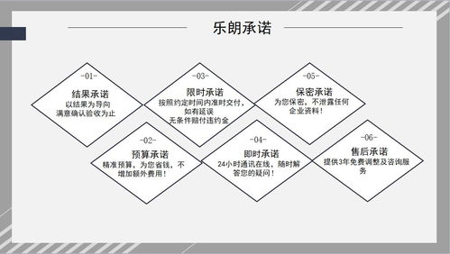 威海專業(yè)項目規(guī)劃設計公司 規(guī)劃資質與風險管理咨詢服務的雙重保障