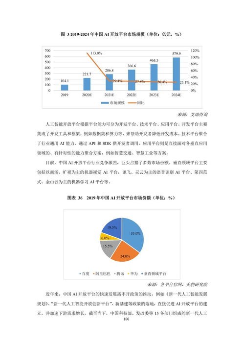 2021年中國AIoT產(chǎn)業(yè)全景圖譜與風險管理咨詢服務
